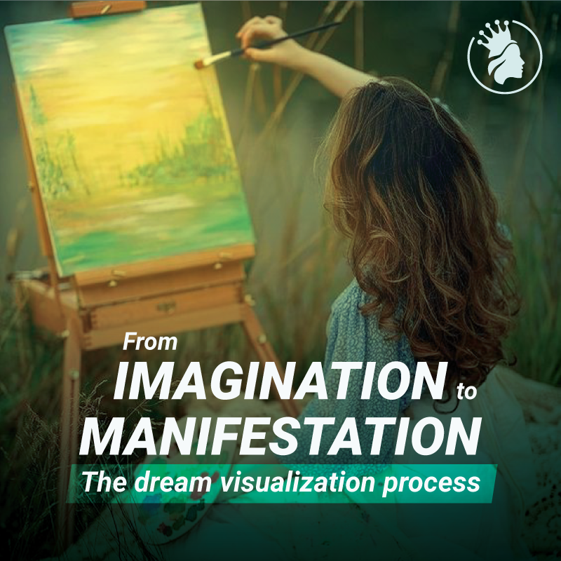 From Imagination to Manifestation - The dream visualization process 